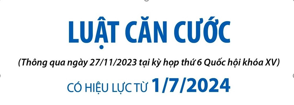 Luật Căn Cước